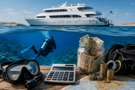 Travel & Planning - Costs